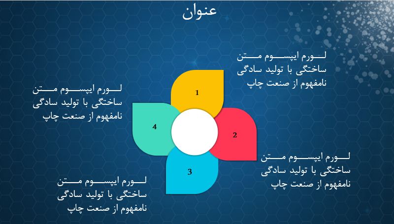 لیست تصاویر فایل 16108